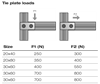 Tie Plates