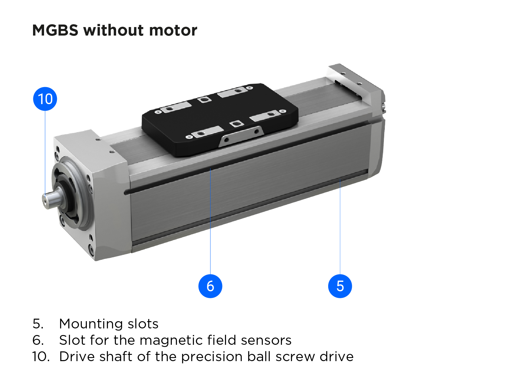 Mini Lineærmodul MGBS | Rollco